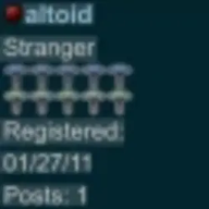 ALTOID logo
