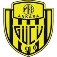 ANKA logo