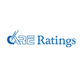 CARERATING.NSE logo