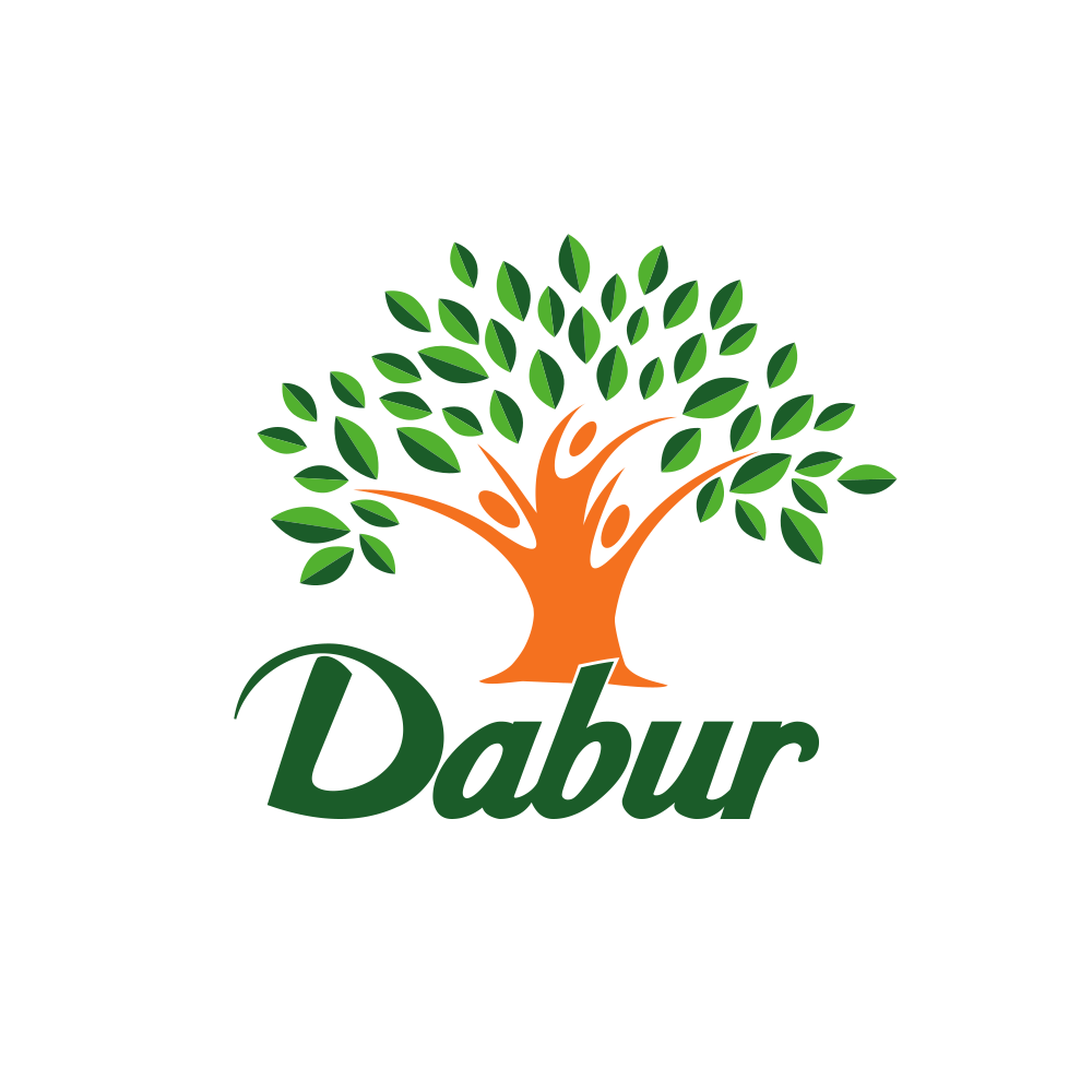 DABUR.NSE
