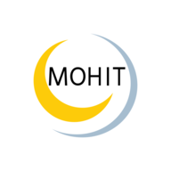 MOHITIND.NSE logo