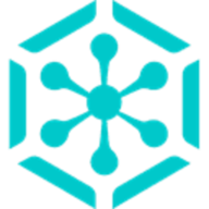 RUFF logo